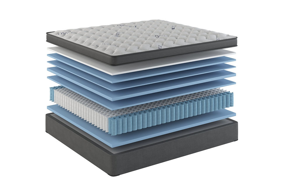 Sherwood Beds Premium Private Label Bedding United States